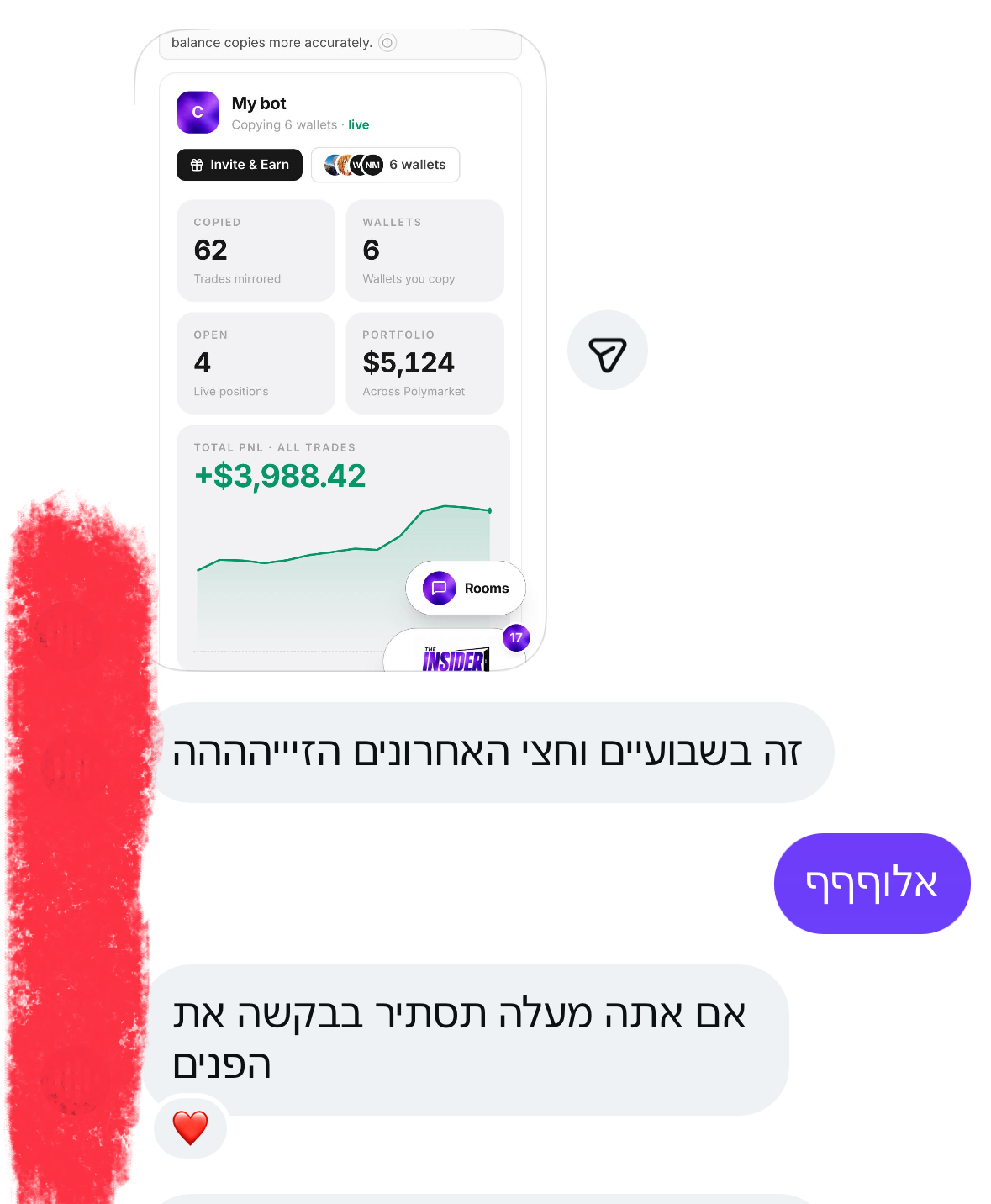 Feedback